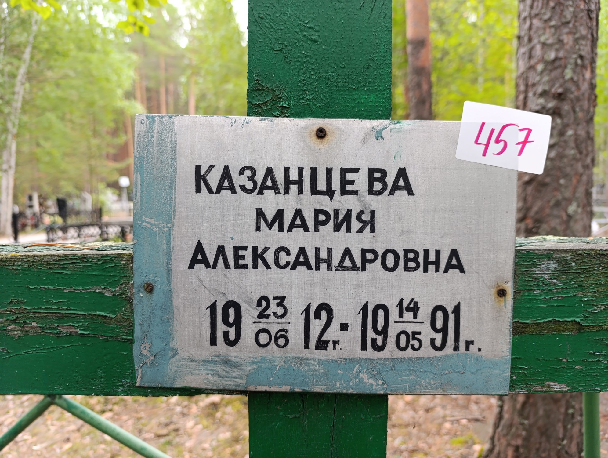 Казанцева Мария Александровна