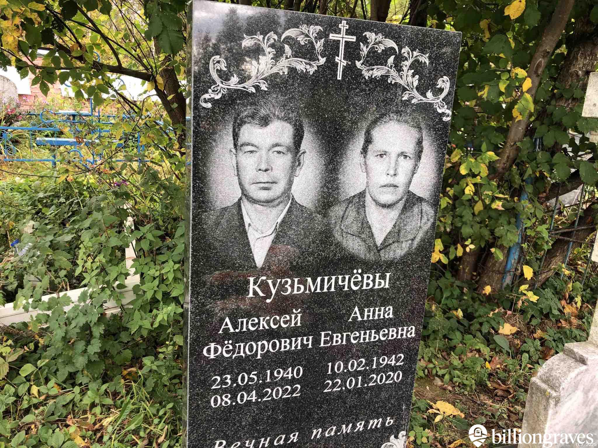 Кузьмичëва Анна Евгеньевна