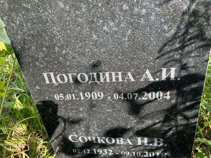 А. Погодина И.