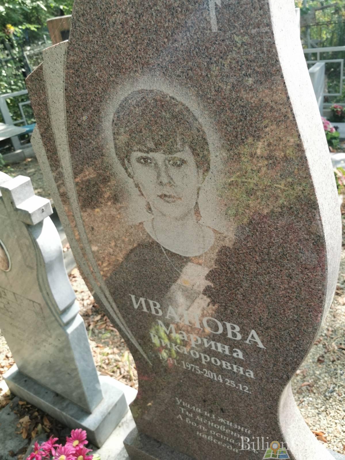 Иванова Марина Викторовна