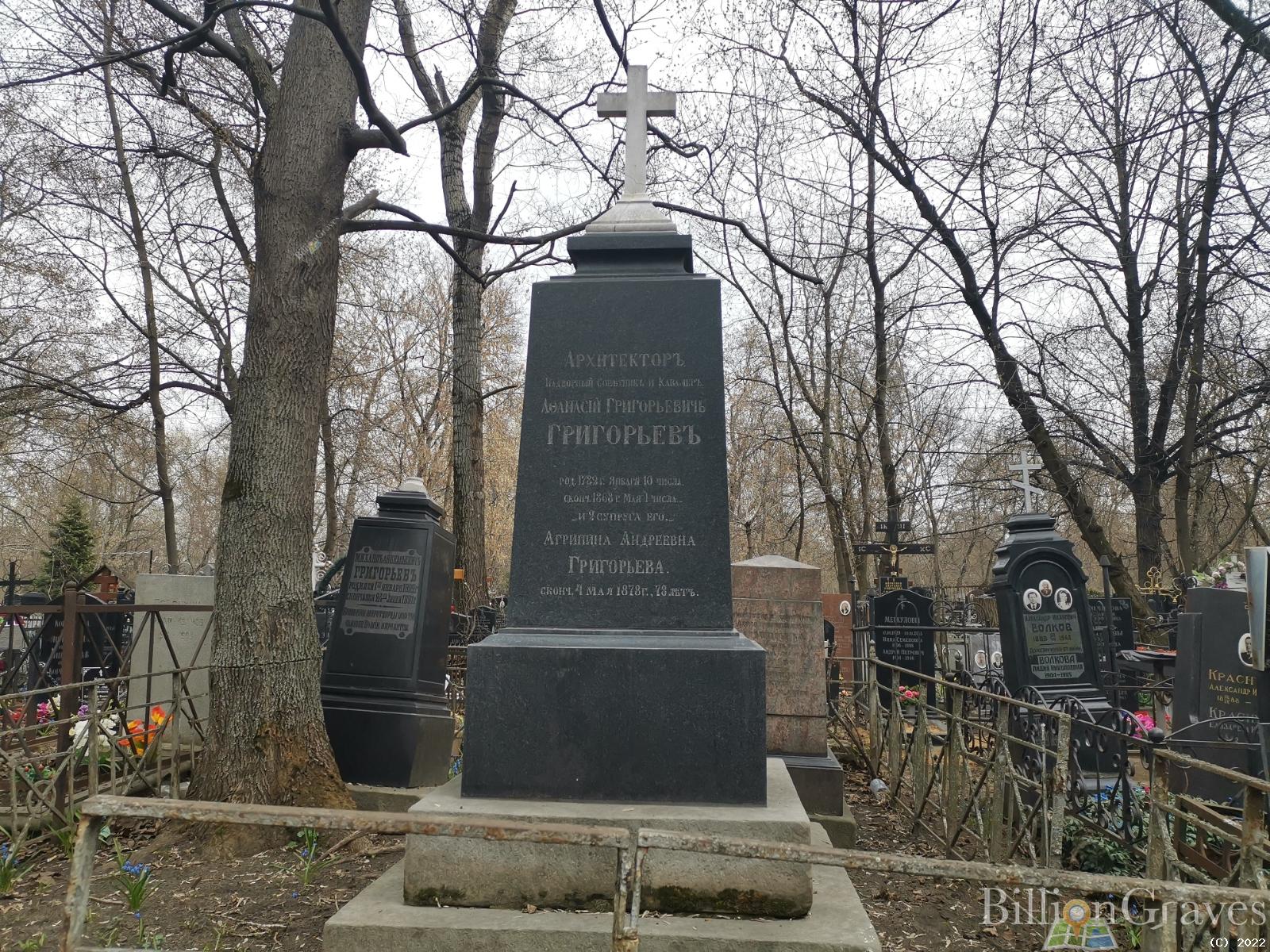 Григорьев Афанасий Григорьевич
