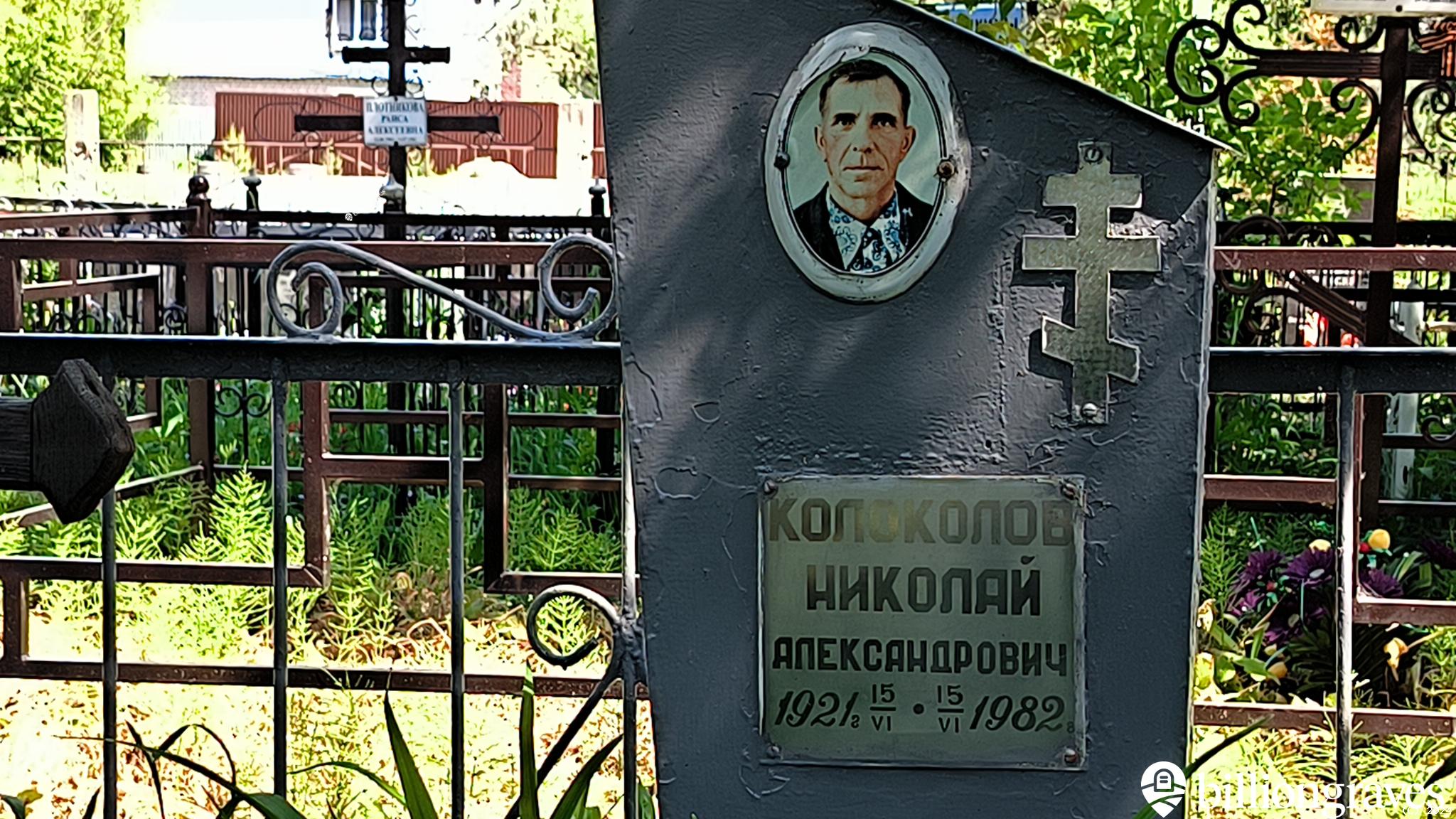 Колоколова Анна Михайловна