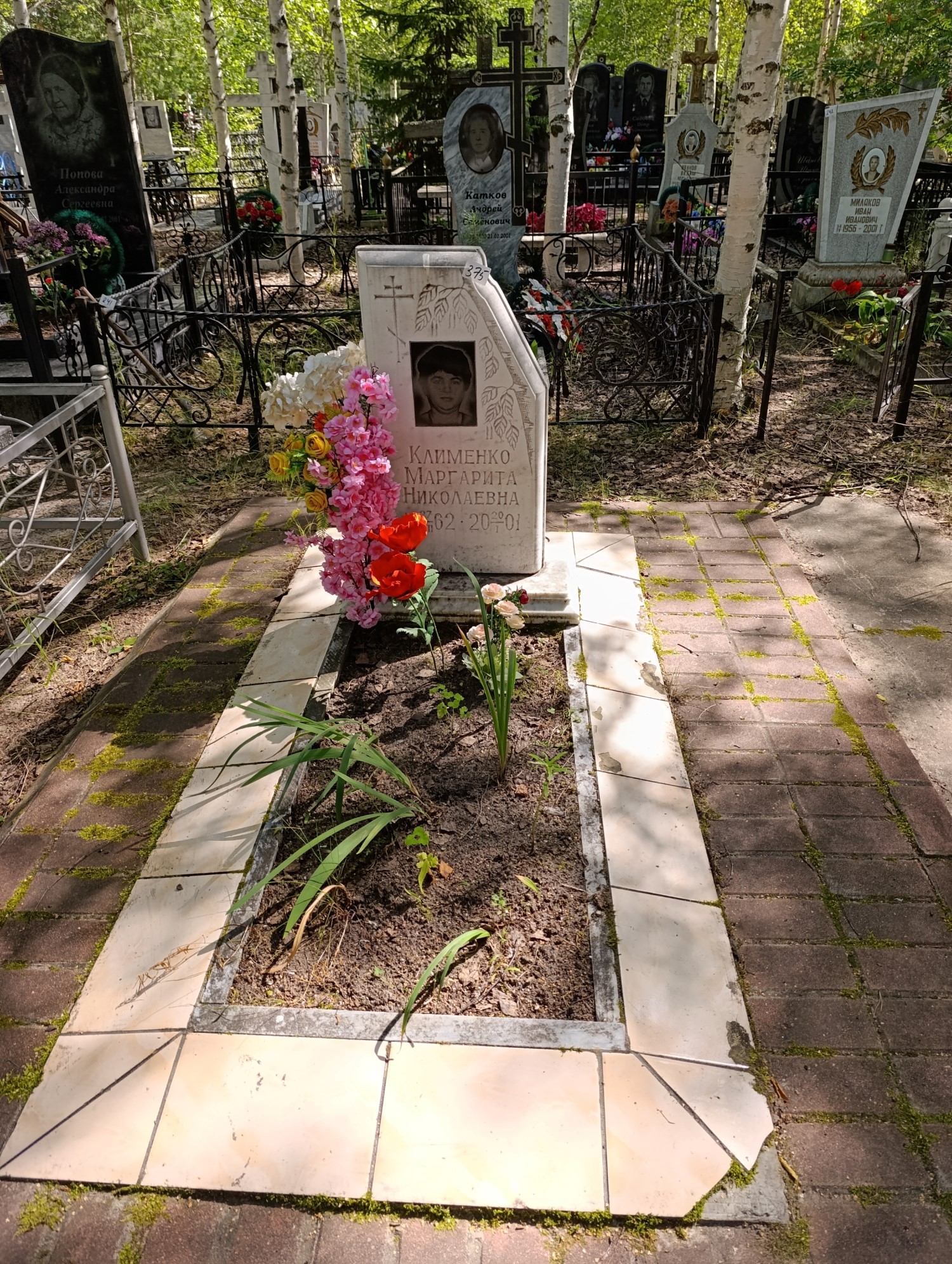Клименко Маргарита Николаевна