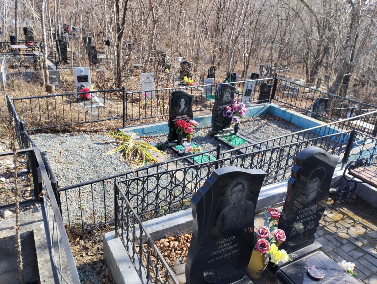 Пырьева Олеся Викторовна