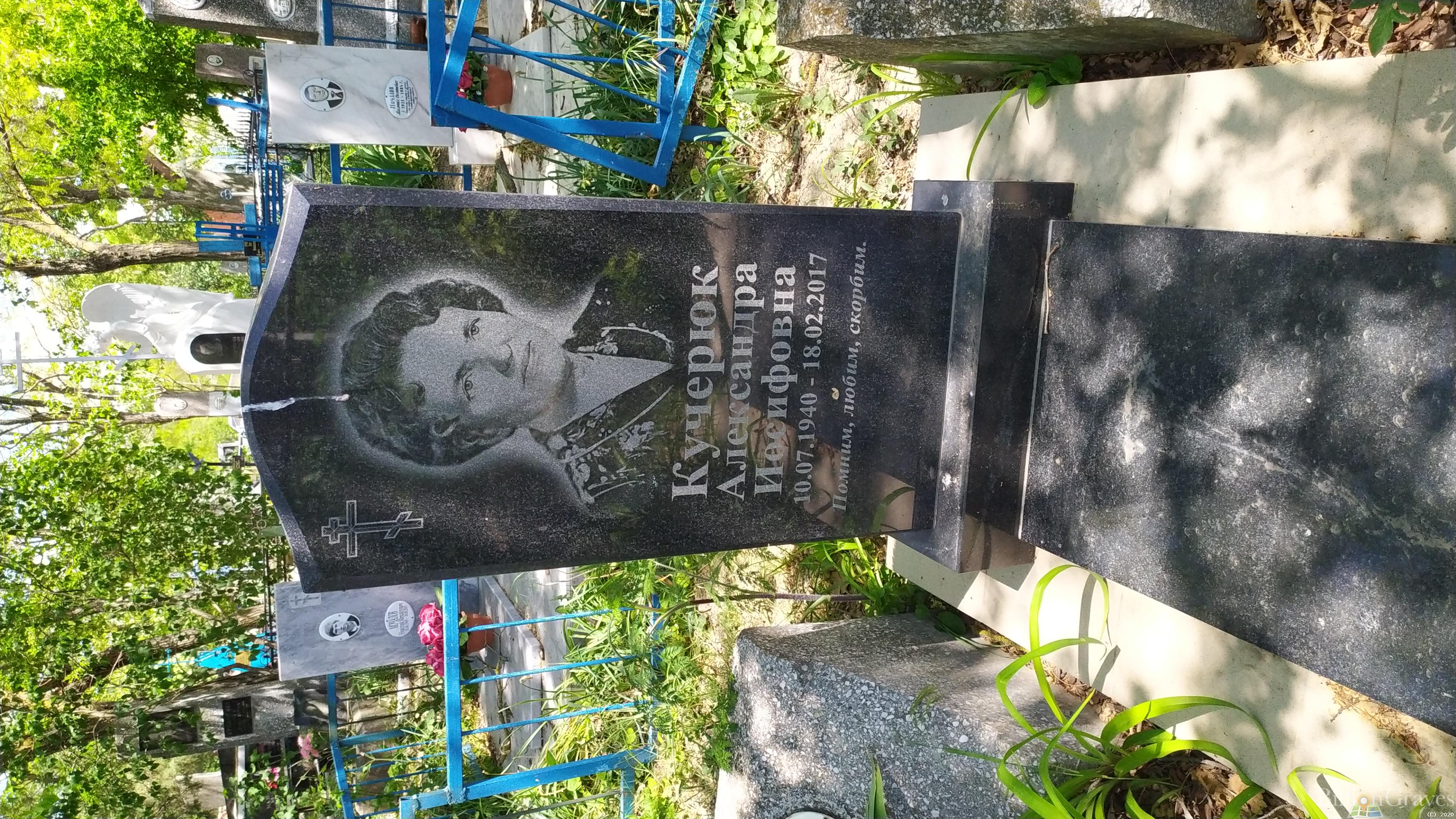 Кчерюк Александра Иосифовна