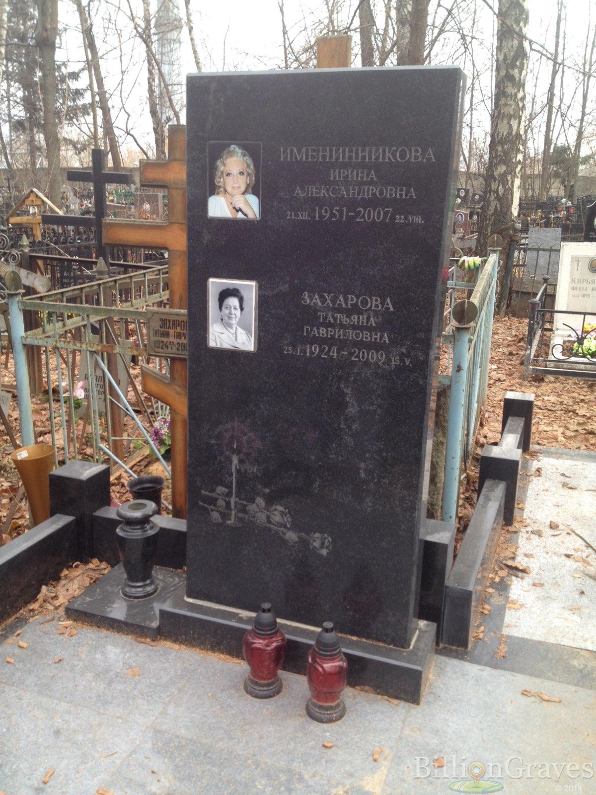 Именинникова Ирина Александровна