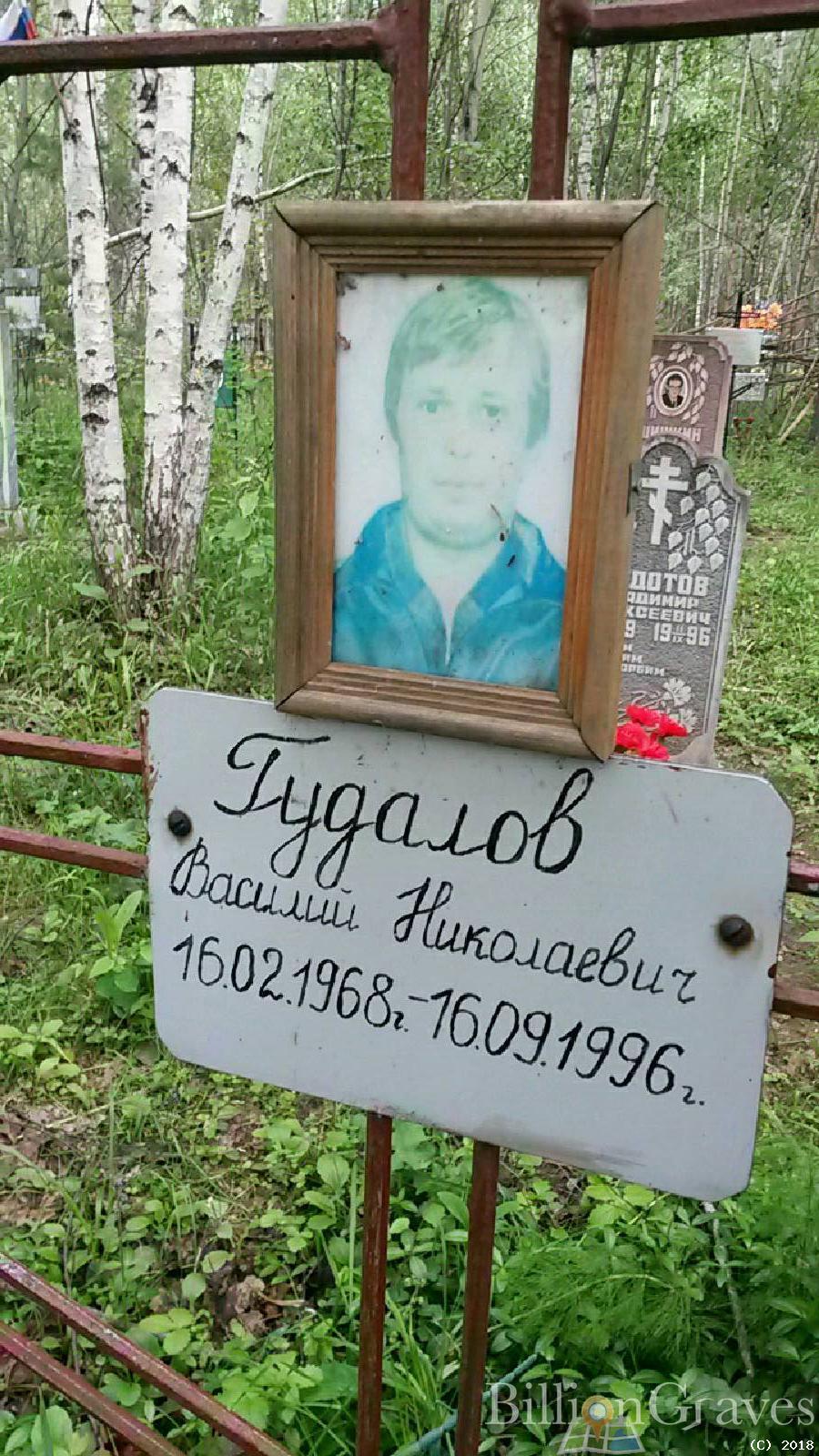 Гудалов Василий Николаевич