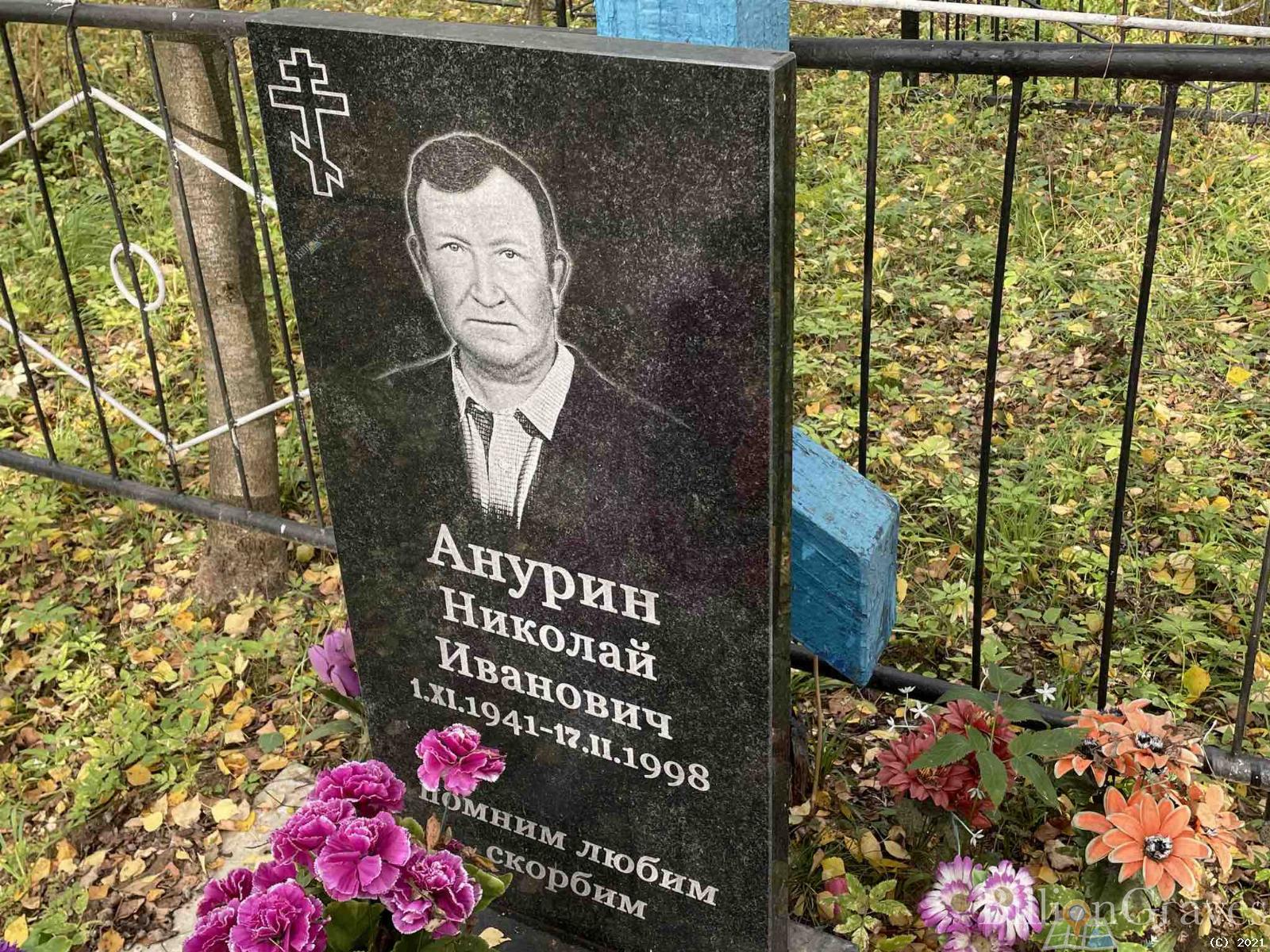 Анурин Николай Иванович