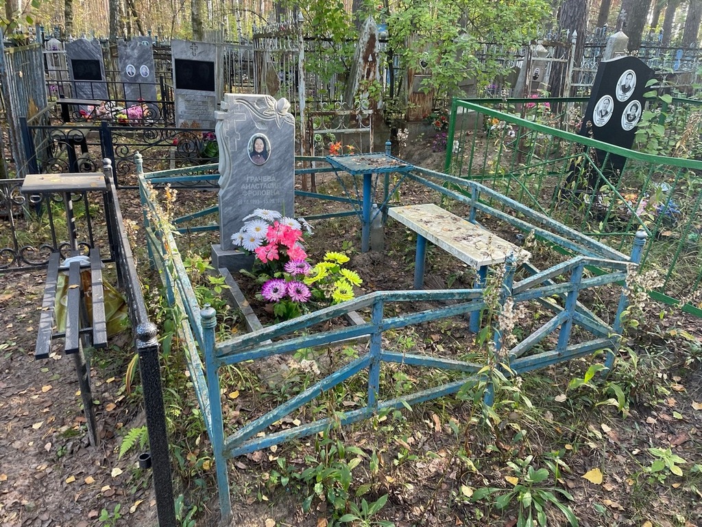 Грачева Анастасия Фроловна