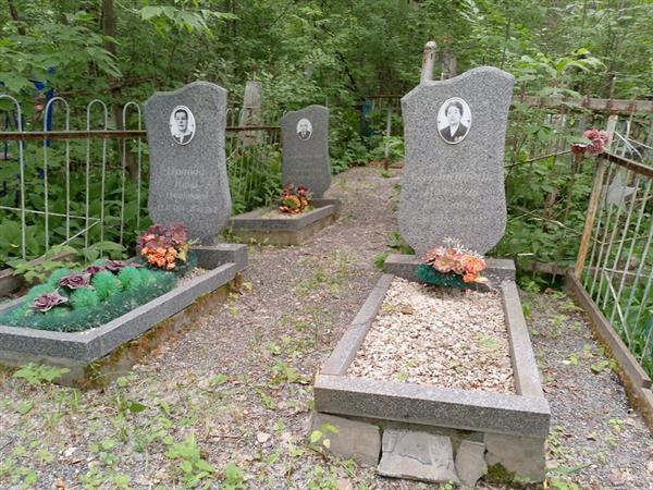 Слюбоденюк Иван Николаевич