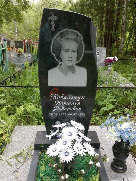 Ковальчук Наталья Федоровна