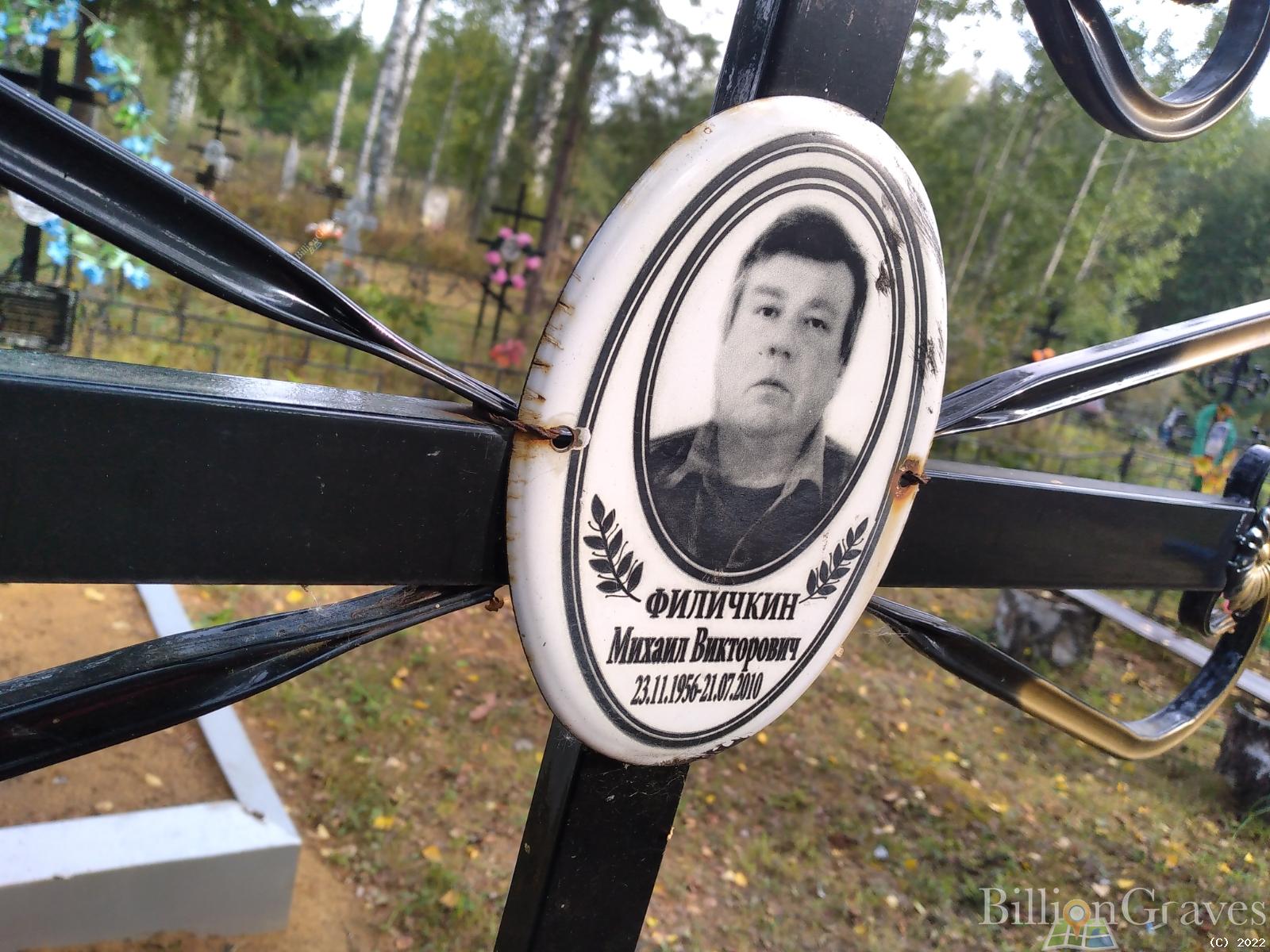 Филичкин Михаил Викторович