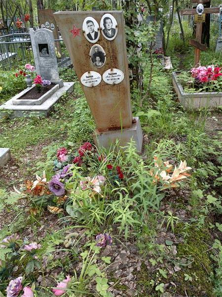 Ощепков Василий Григорьевич