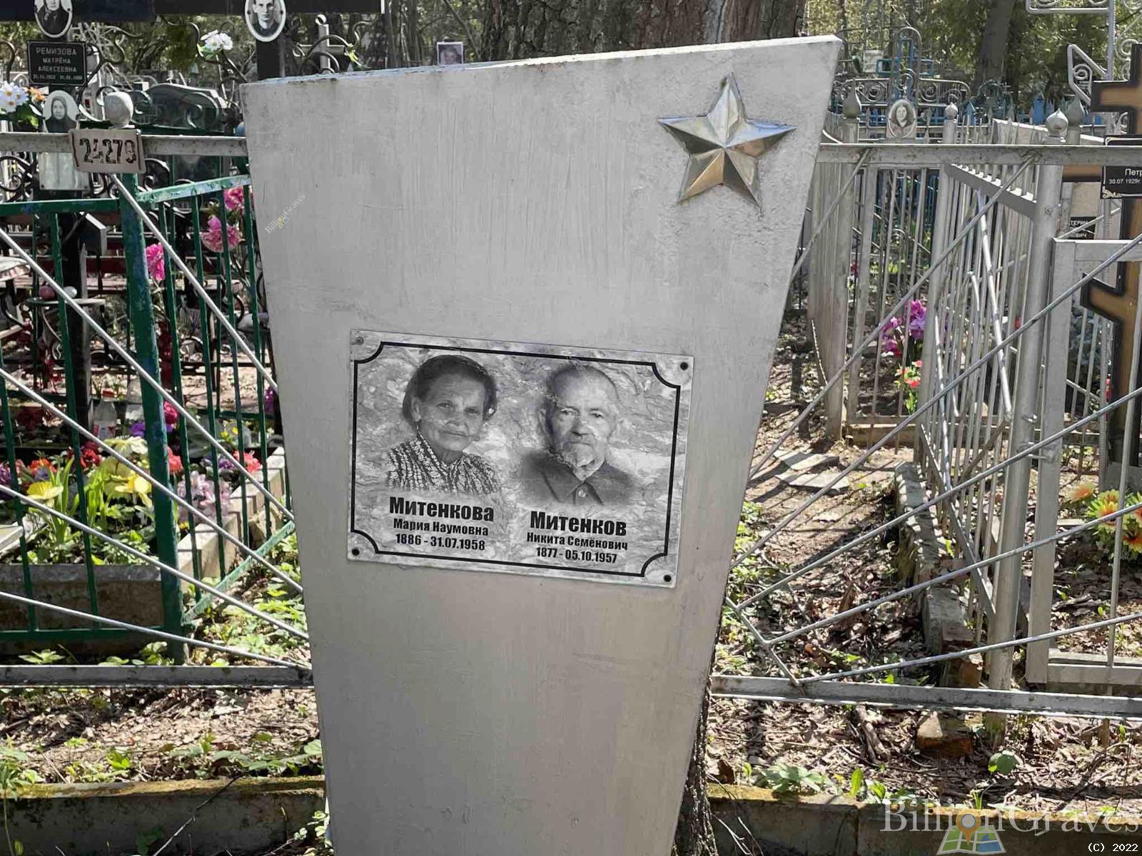 Митенкова Мария Наумовна