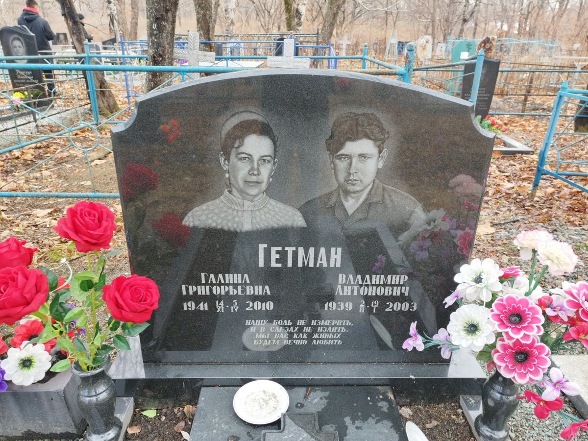 Гетман Галина Григорьевна