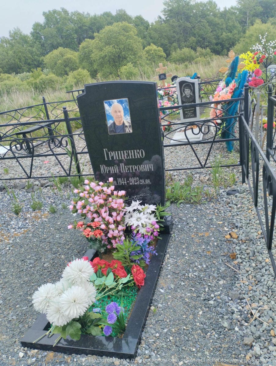 Гриценко Юрий Петрович