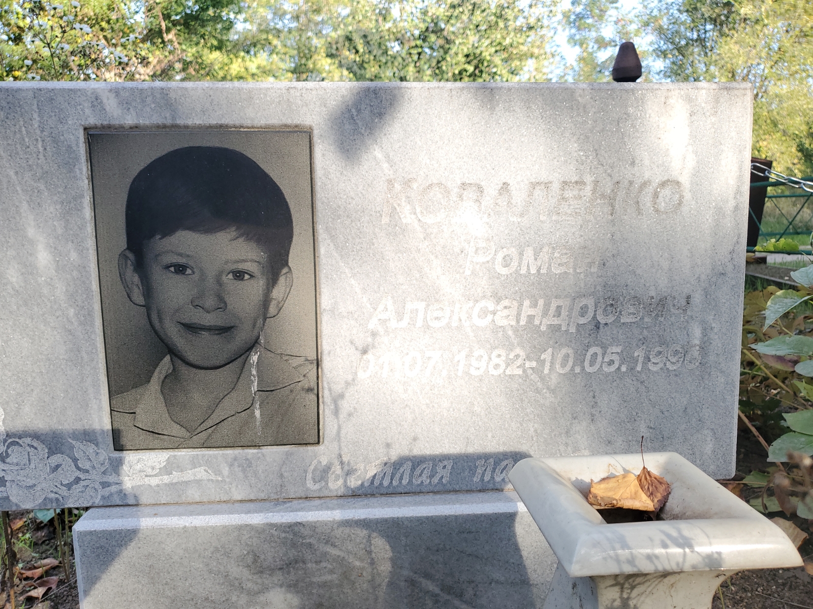 Коваленко Роман Александрович