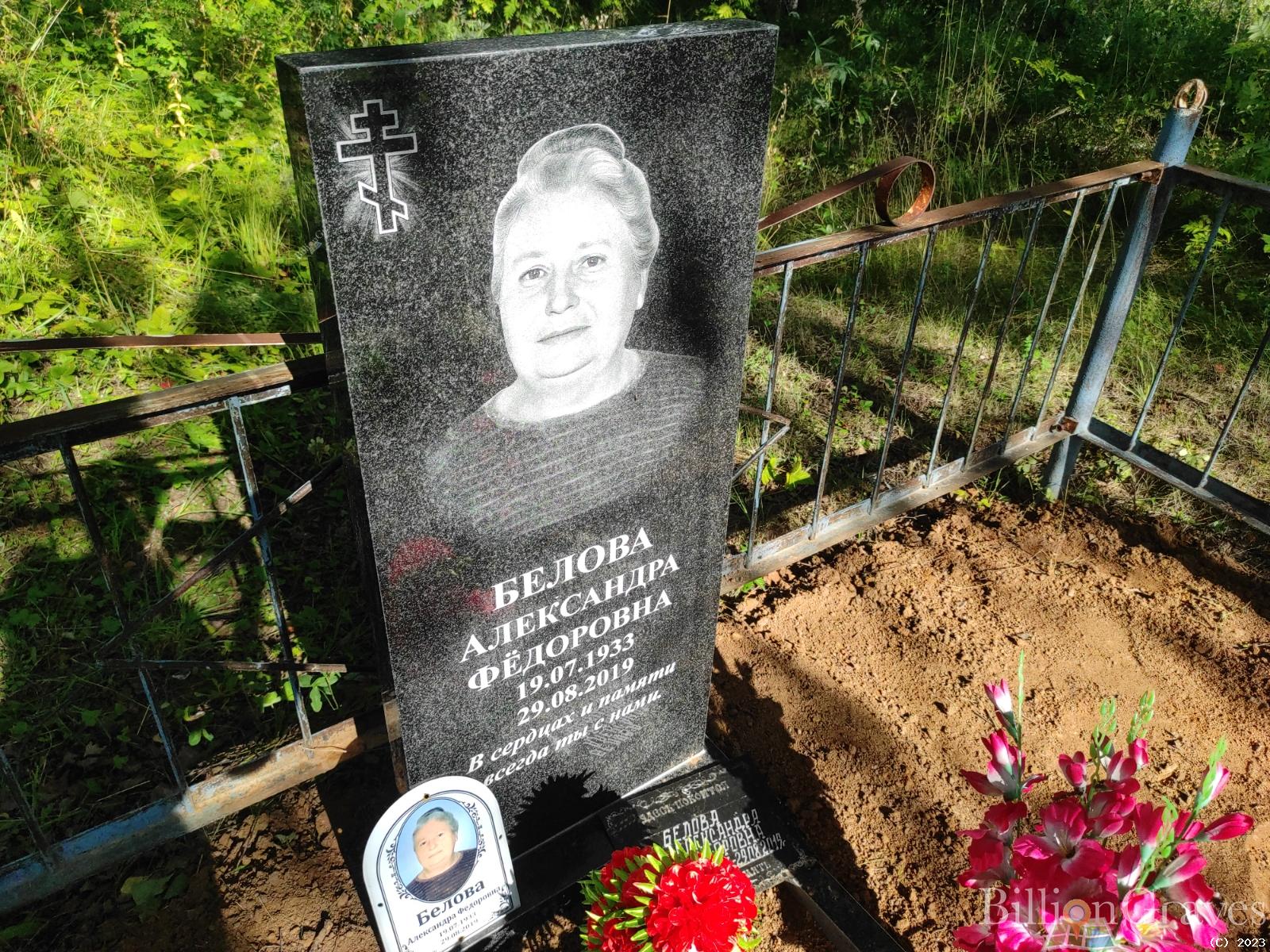 Белова Александра Федоровна
