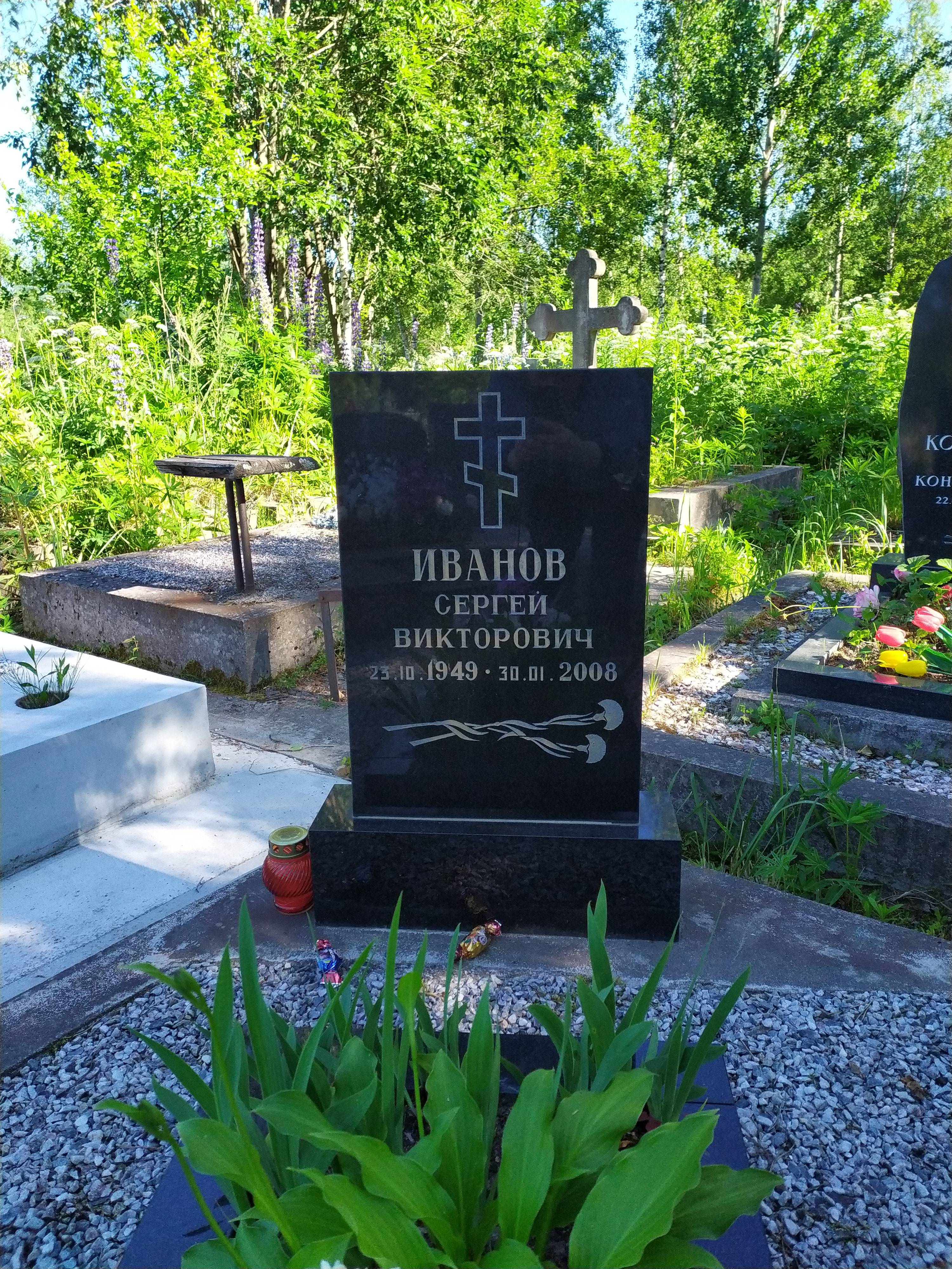Иванов Сергей Викторович