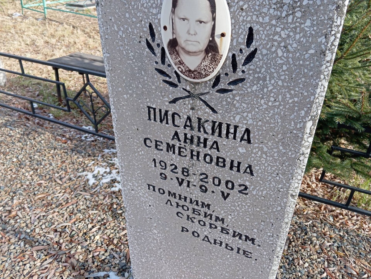 Писакина Анна Семеновна