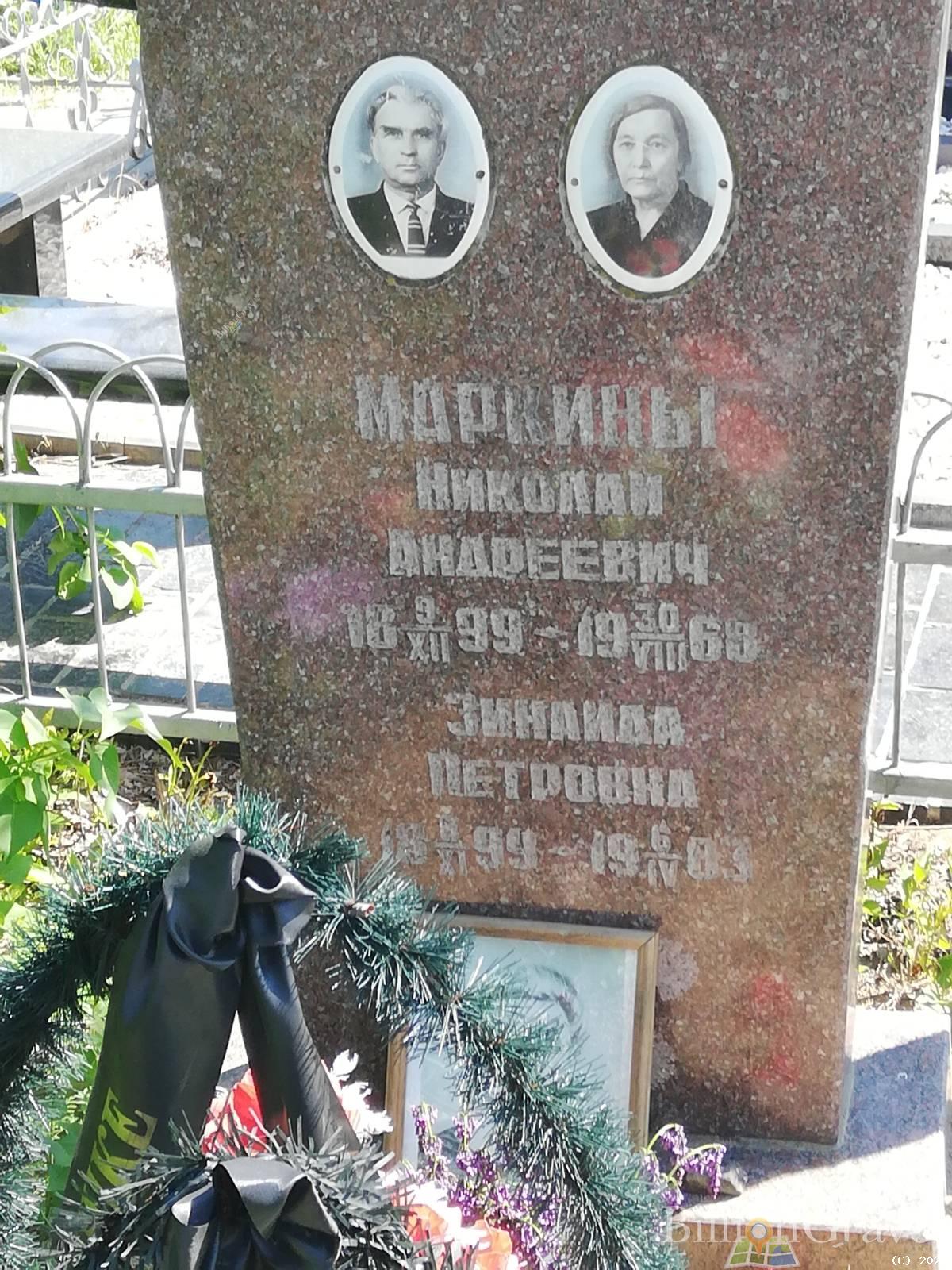 Маркин Николай Андреевич