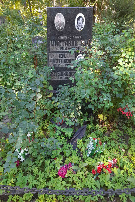Чистяков Н. Н.