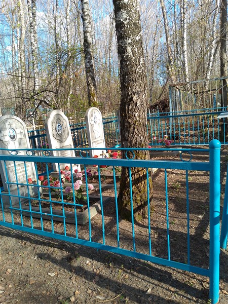Вахмянина Елизавета Сергеевна