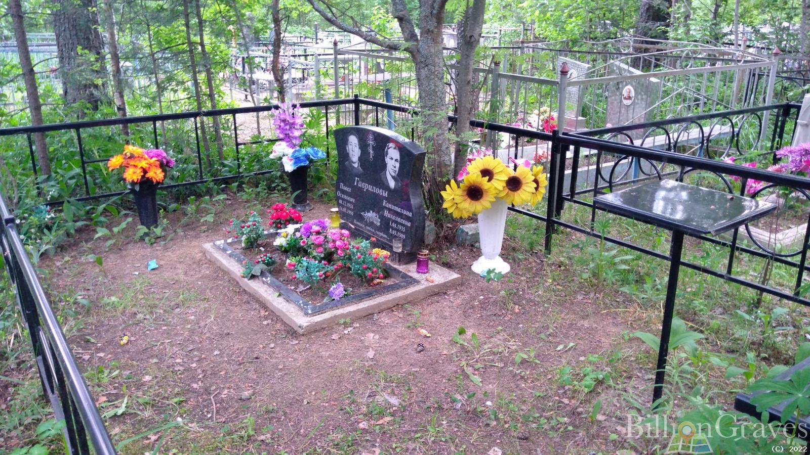 Гаврилова Капитолина Николаевна