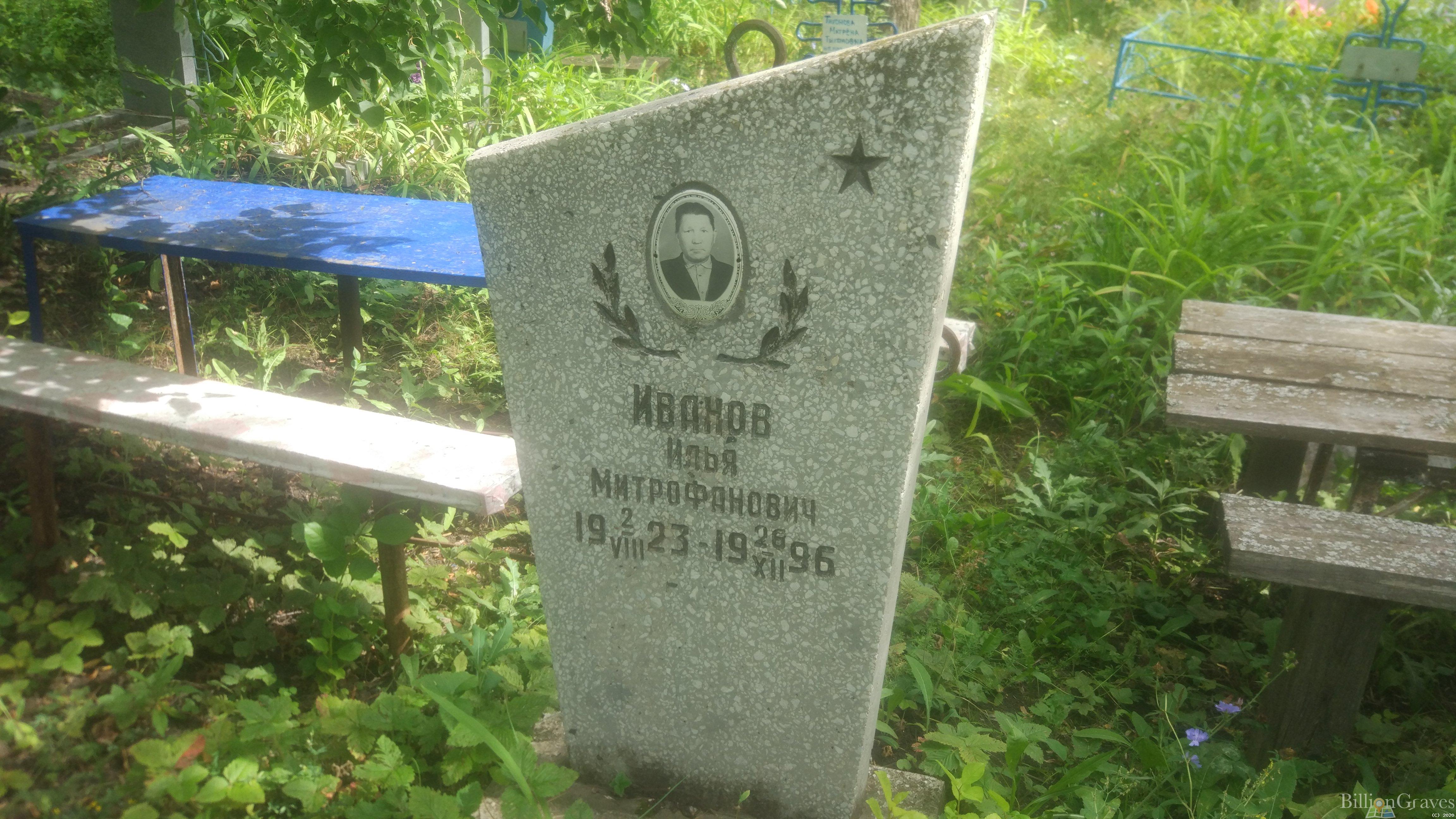Иванов Илья Митрафанович