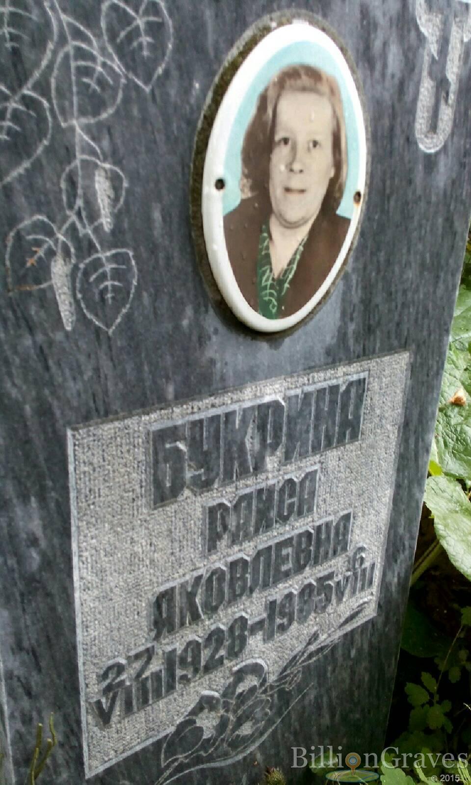 букрина раиса яковлевна