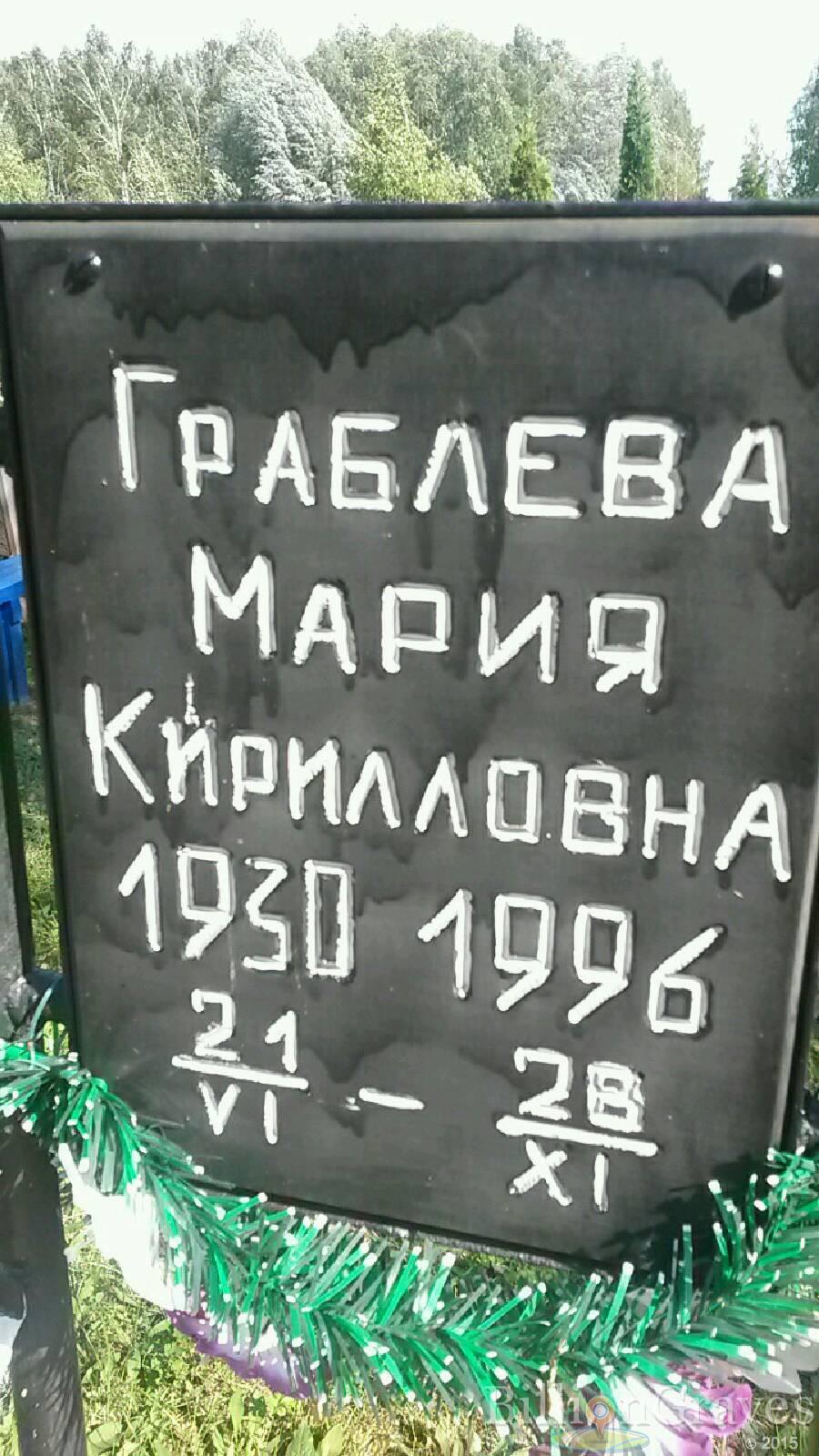 Граблева Мария Кирилловна
