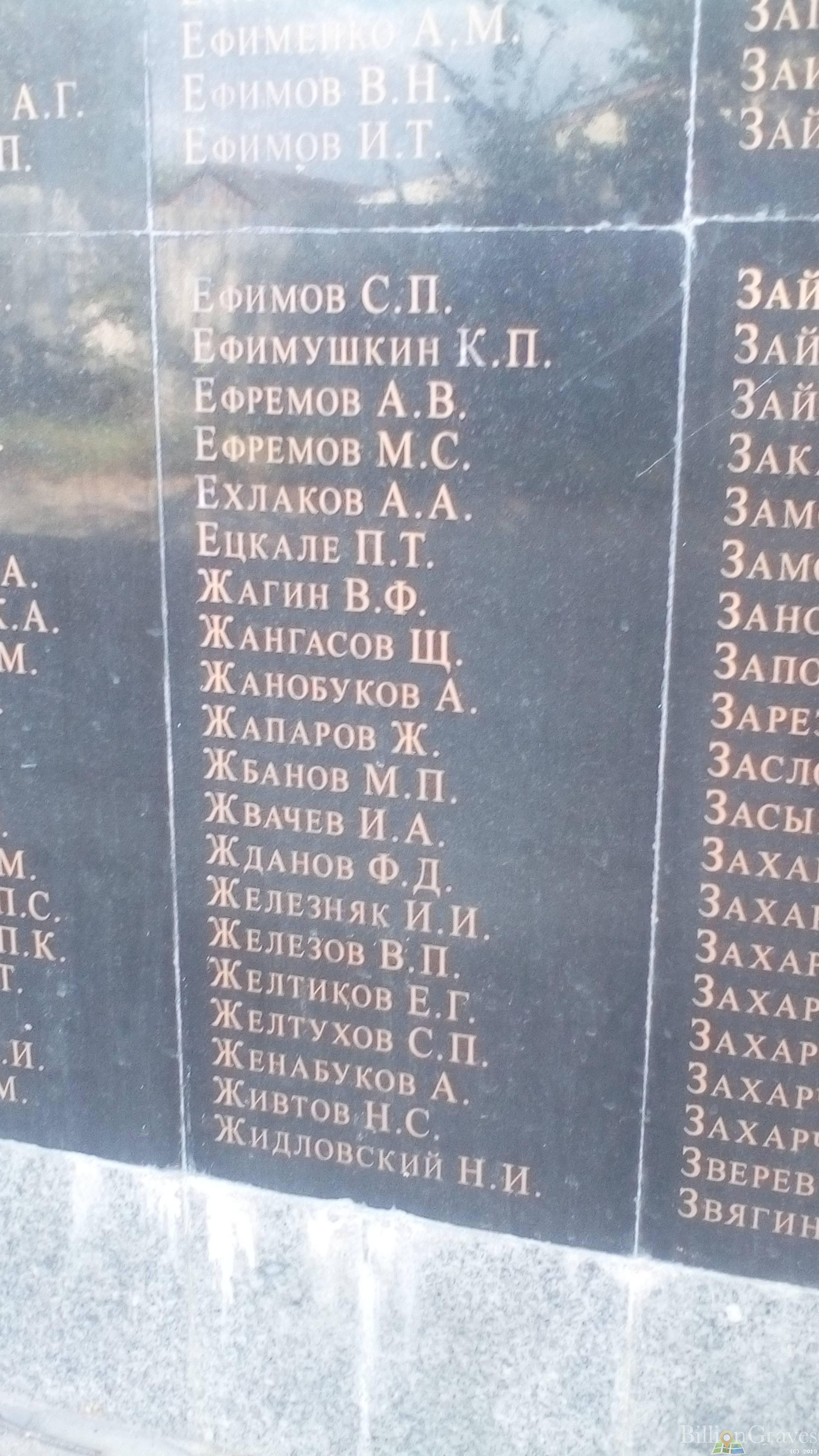 Жангасов Щумир