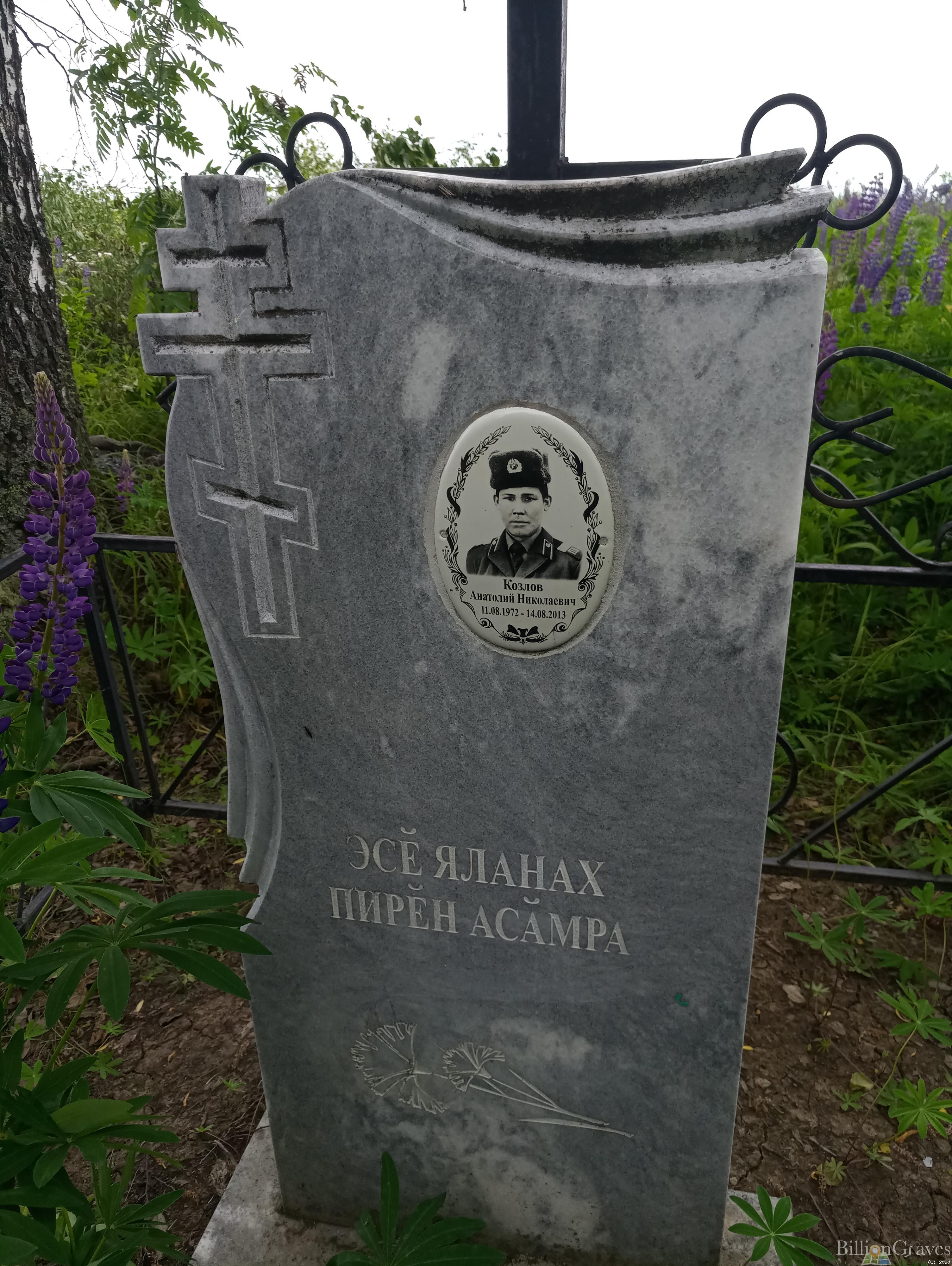 Козлов Анатолий Николаевич
