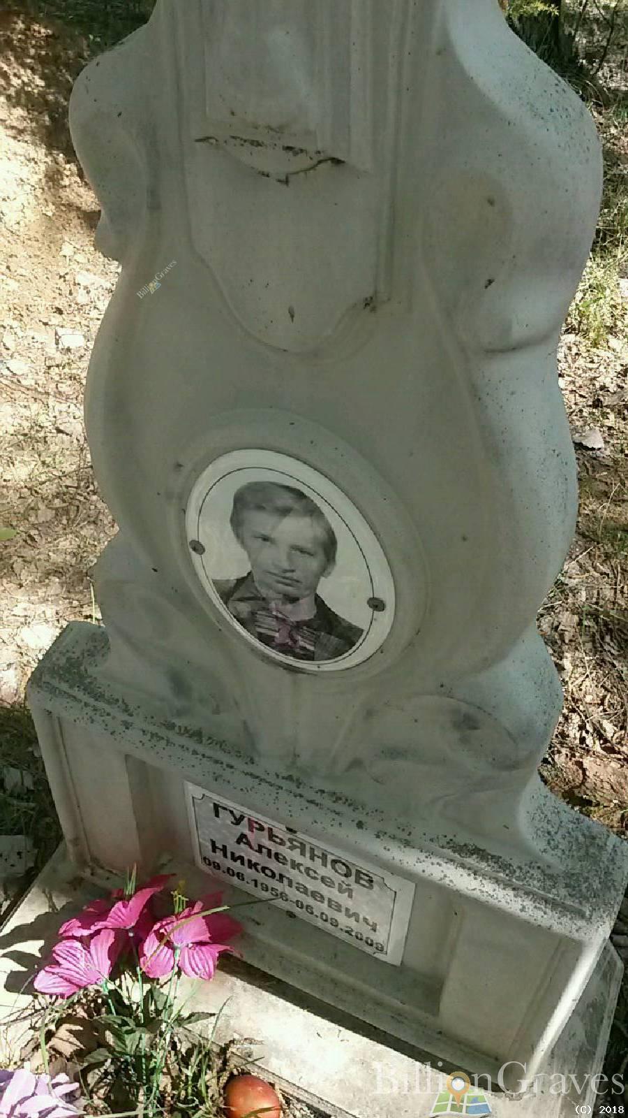 Гурьянов Алексей Николаевич