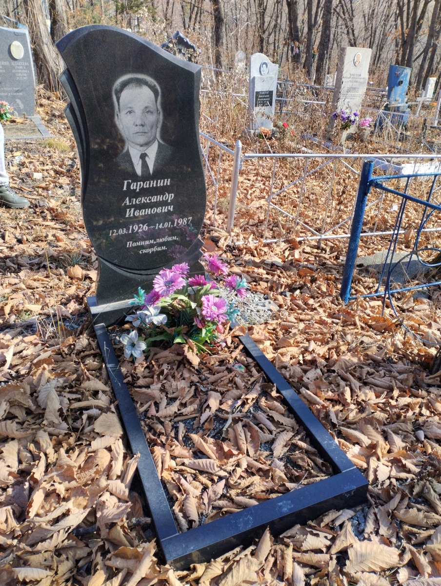 Гаранин Александр Иванович