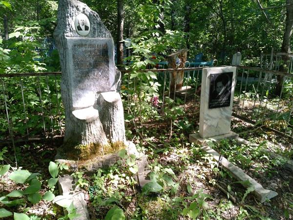 Городецкая Надежда Семеновна