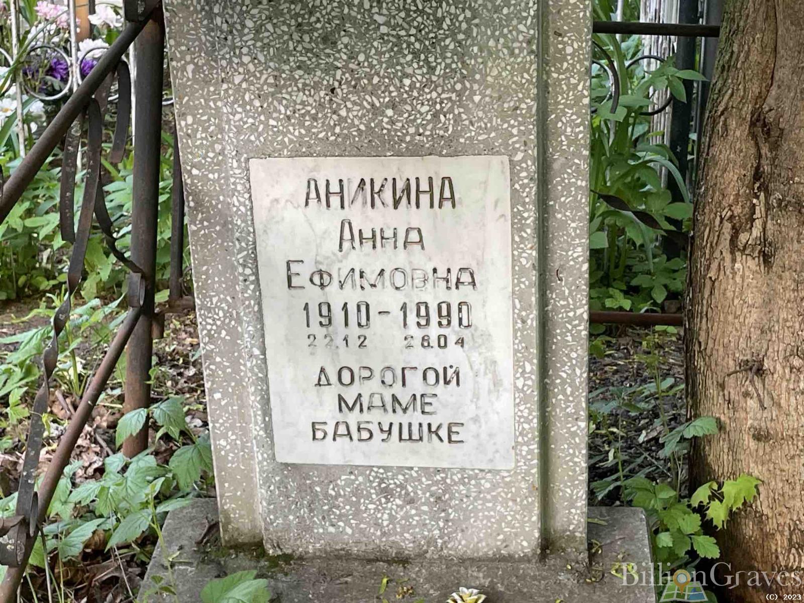 Аникина Анна Ефимовна