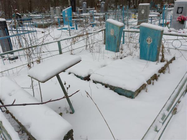 Горбонова А. И.