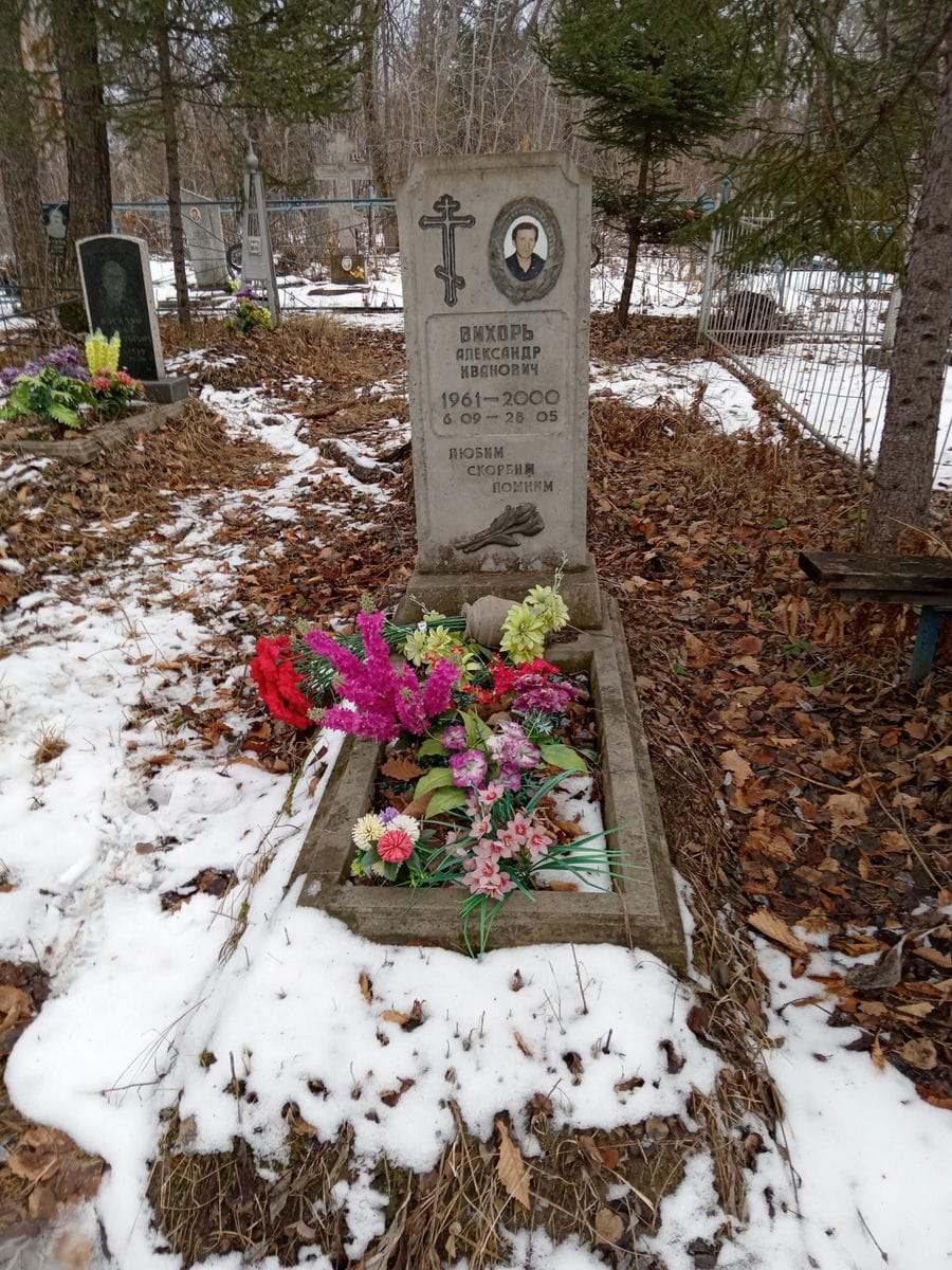 Вихорь Александр Иванович