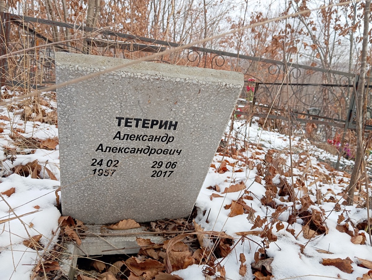 Тетерин Александр Александрович