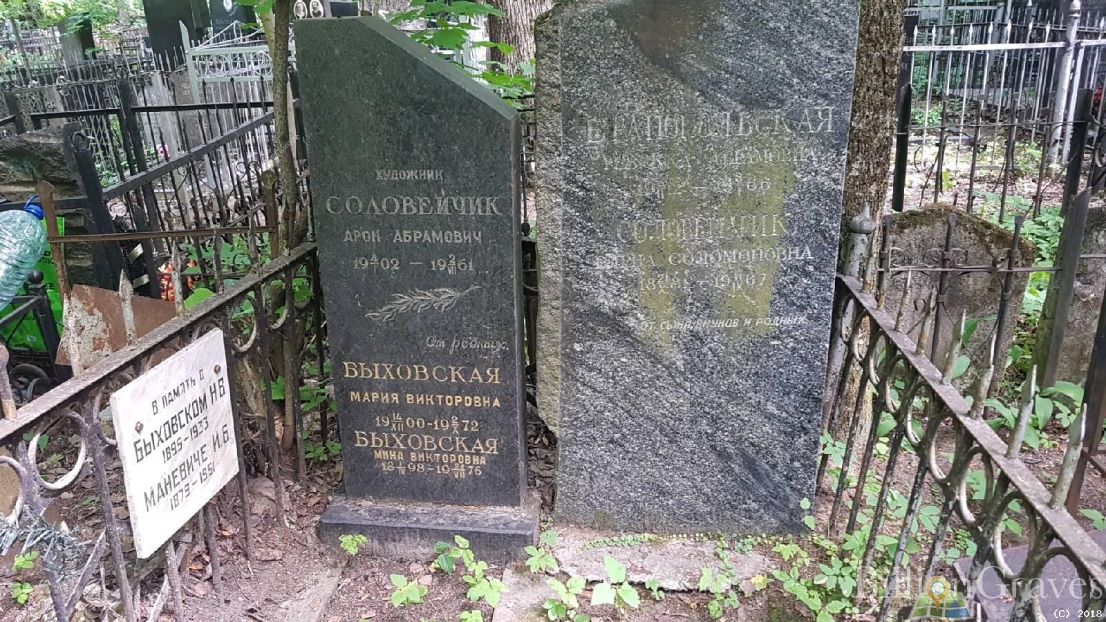 Быховская Мария Викторовна