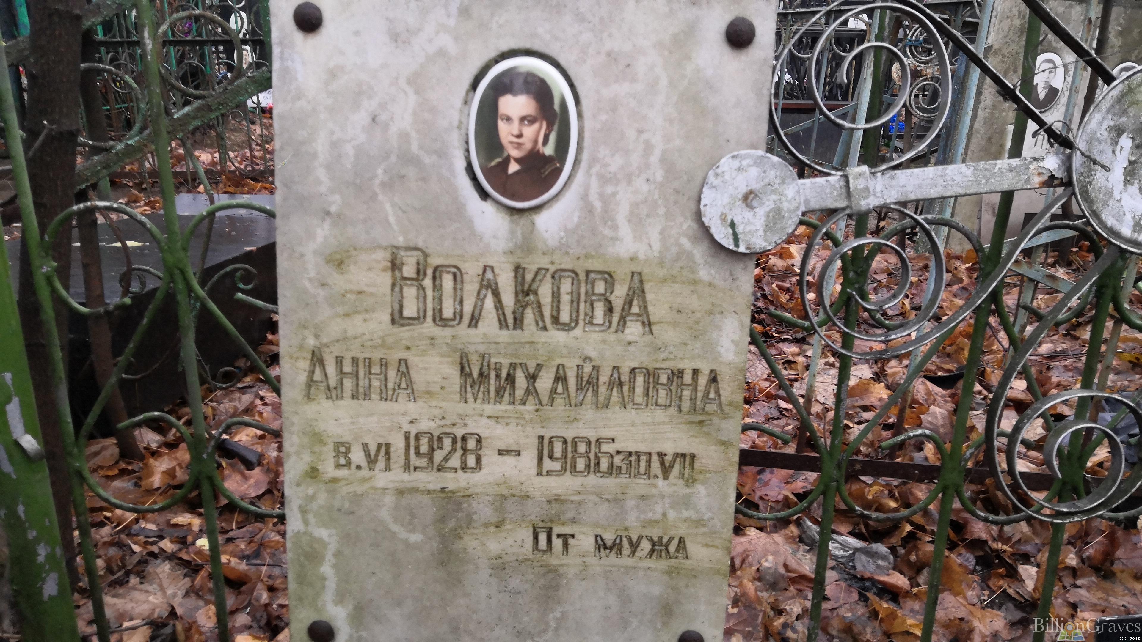 Волкова Анна Михайловна
