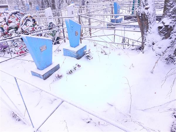 Глухов Иван Никитович