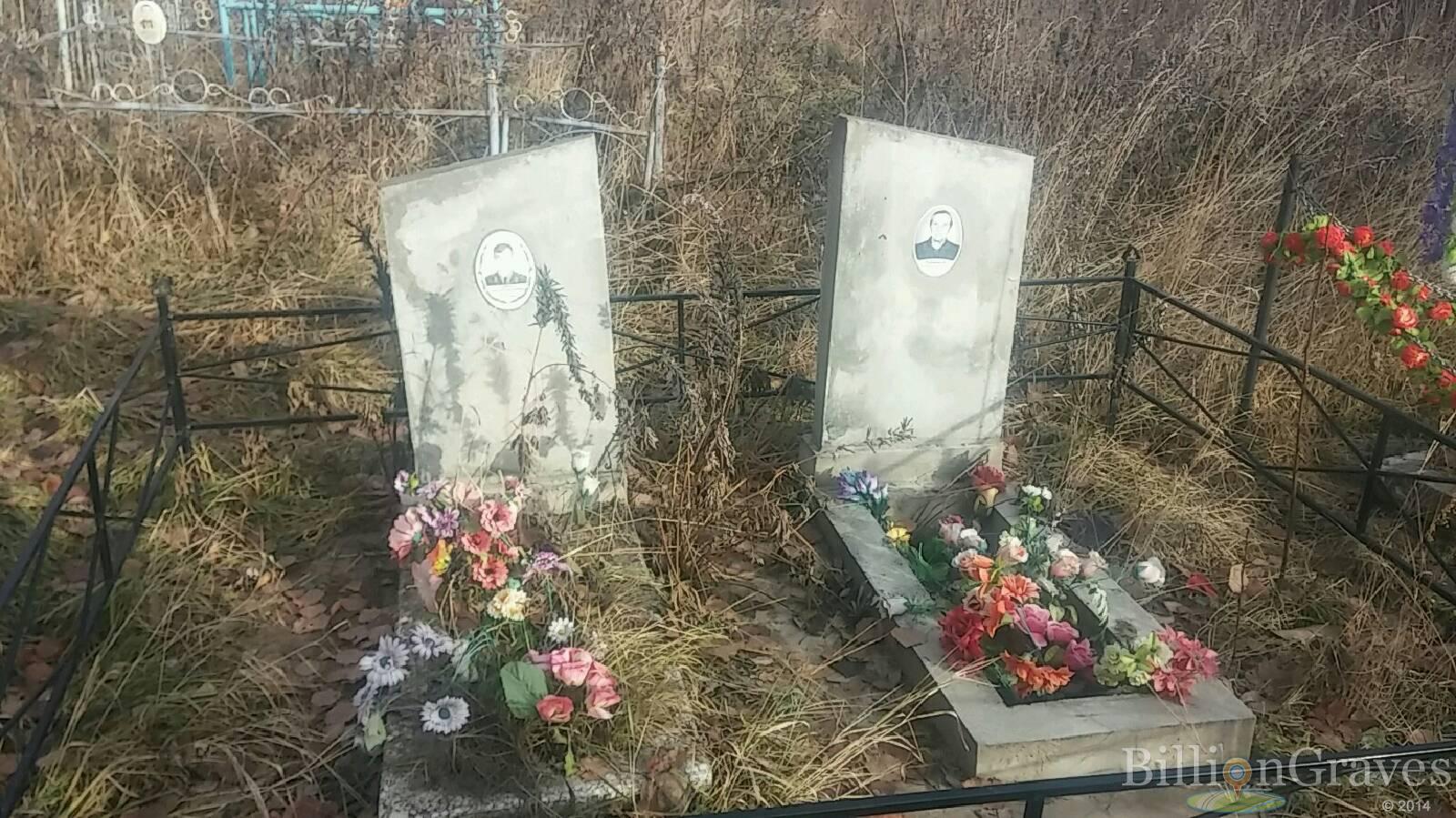 Кудряшов Алексей Николаевич