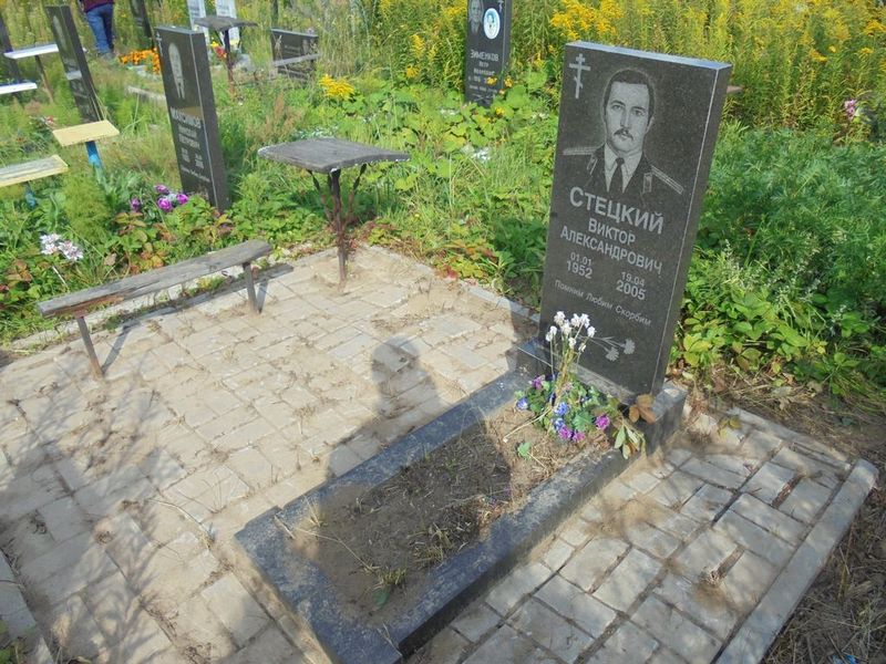 Стецкий Виктор Александрович