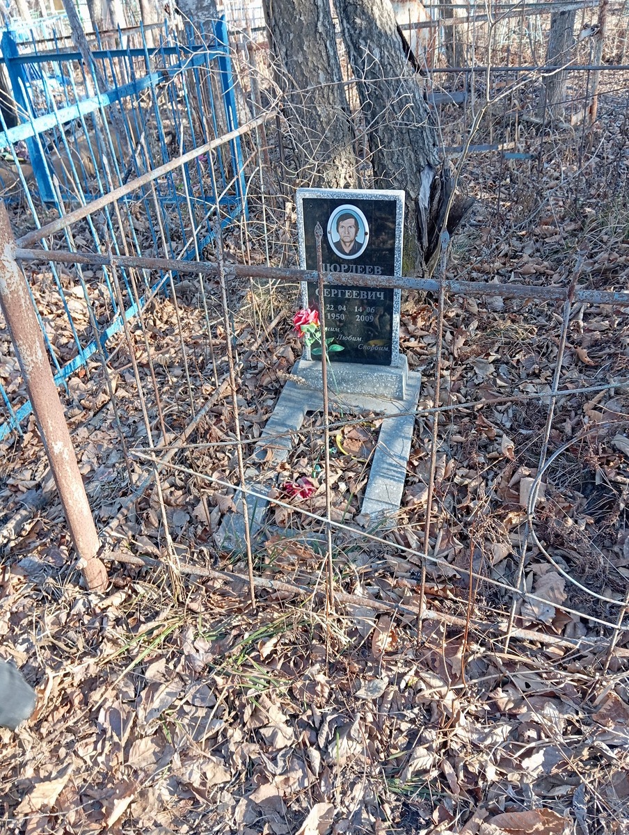 Дюрдеев Александр Сергеевич