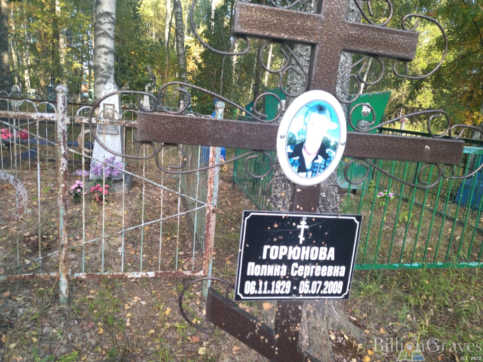 Горюнова Полина Сергеевна