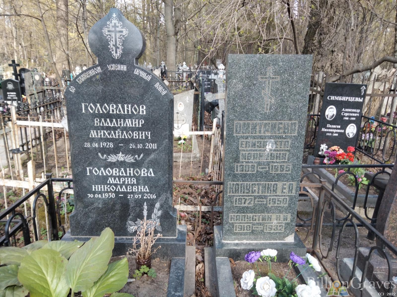 Голованова Мария Николаевна