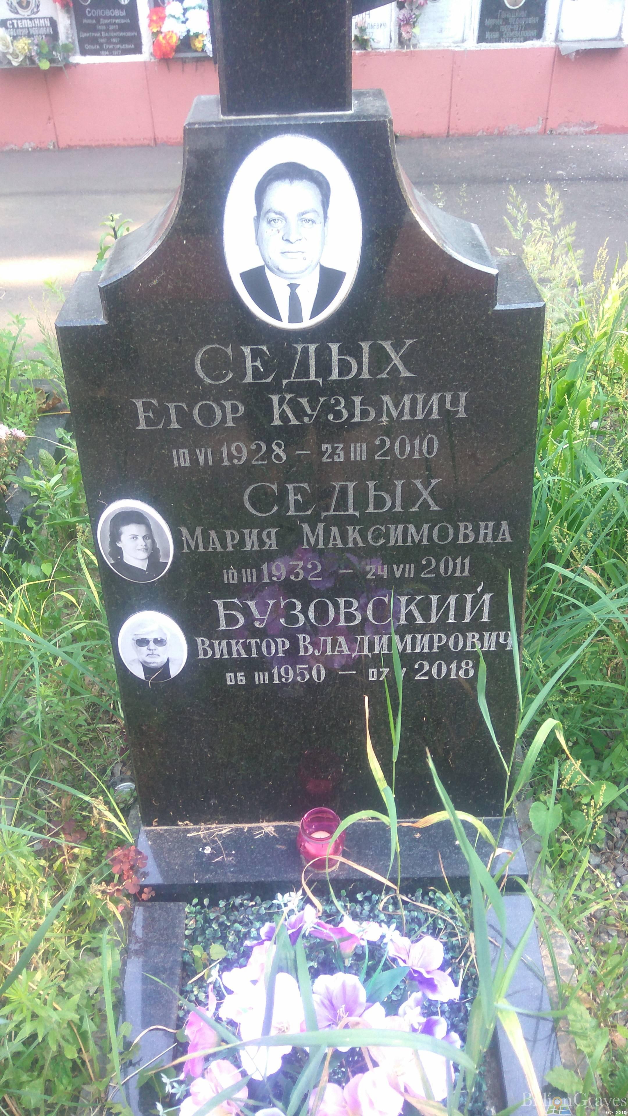 Бузовский Виктор Владимирович
