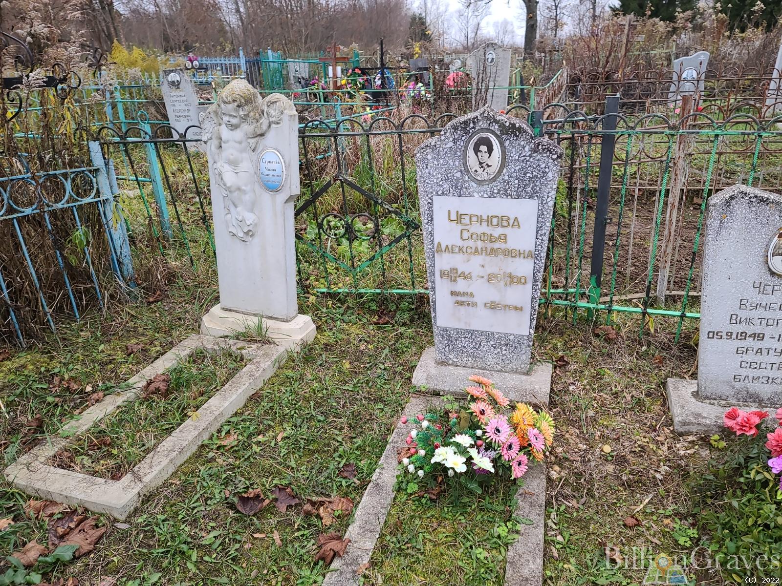 Сурначёв Максим Владиславович